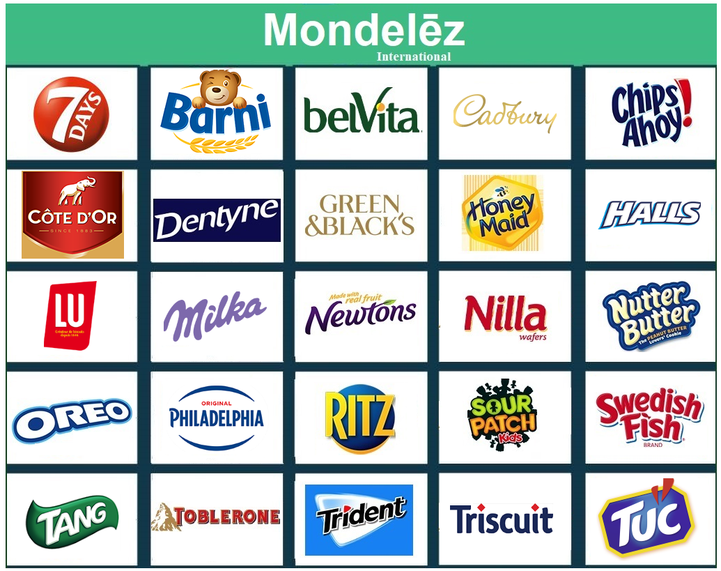 MondelezBrands